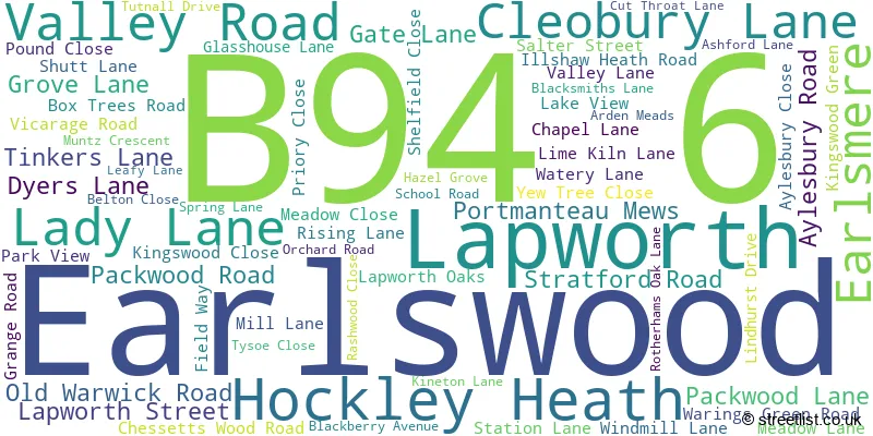 A word cloud for the B94 6 postcode